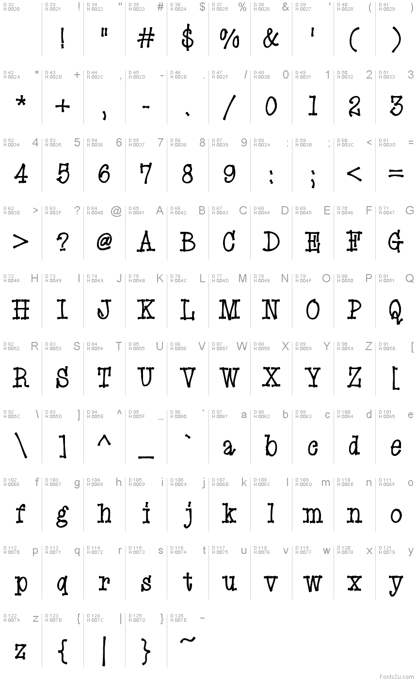 Latin de base - Table de caractères
