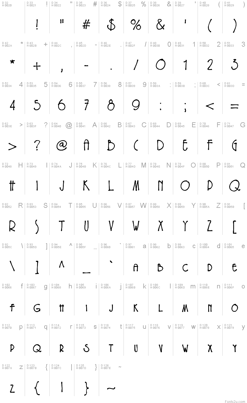 Latin de base - Table de caractères