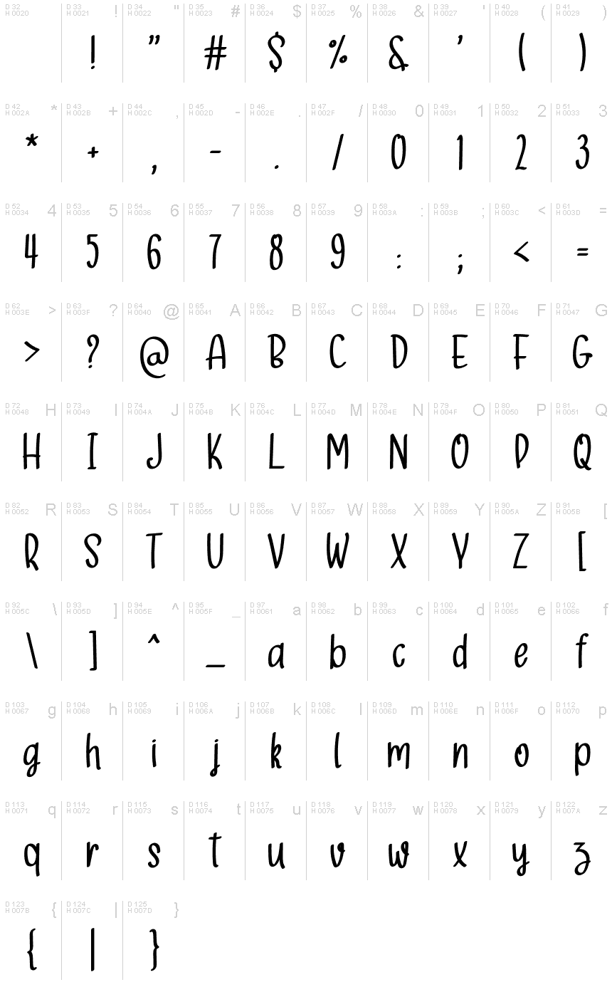 Latin de base - Table de caractères