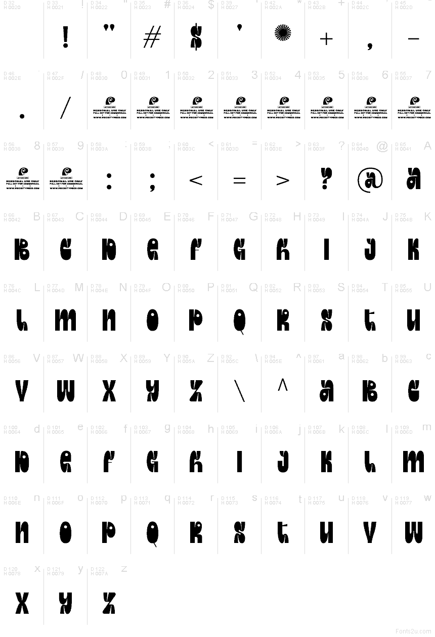 Базова латиниця - Таблиця символів