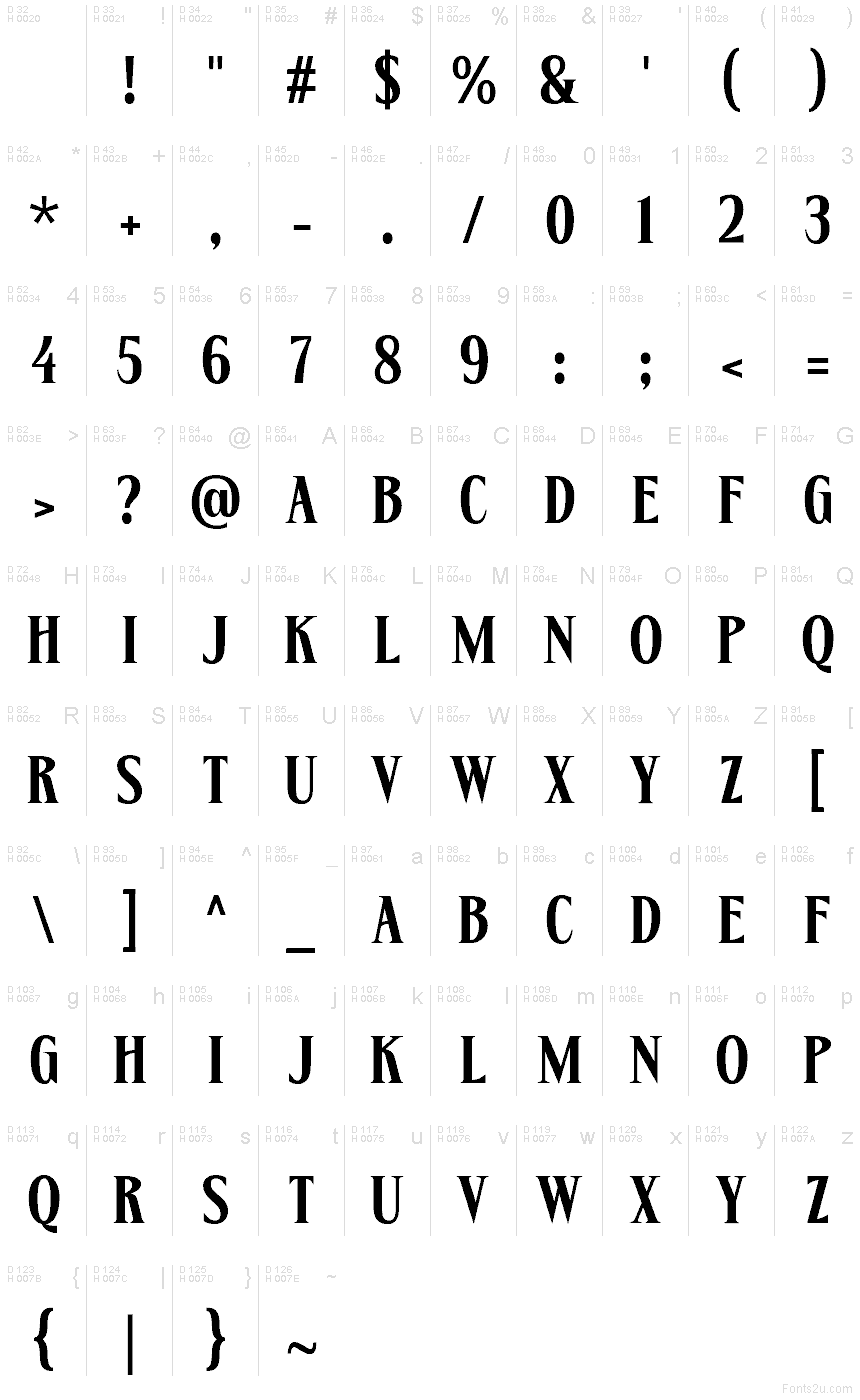 Базовая латиница - Таблица символов