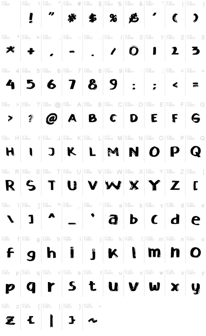 Latin de base - Table de caractères