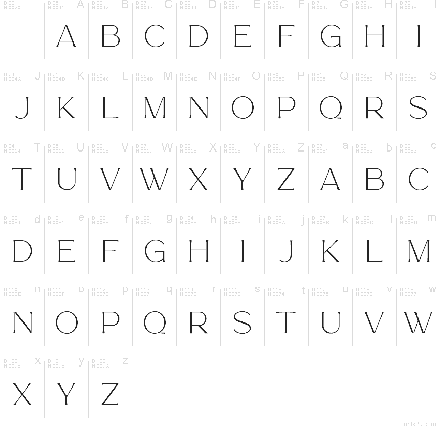 Basic Latin - charmap