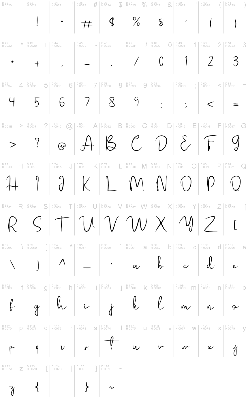 Latin de base - Table de caractères