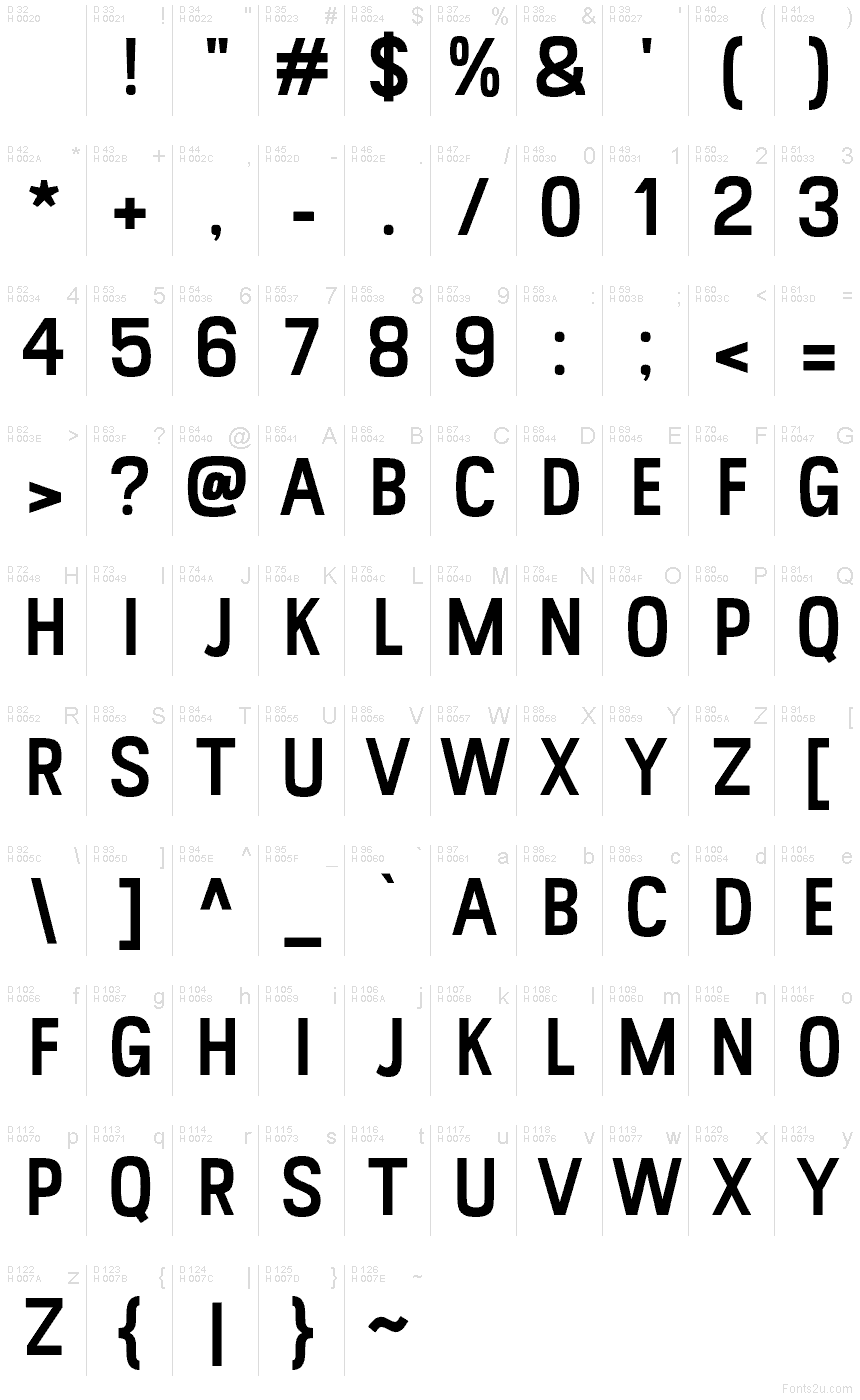 Základní latinka - Tabulka znaků