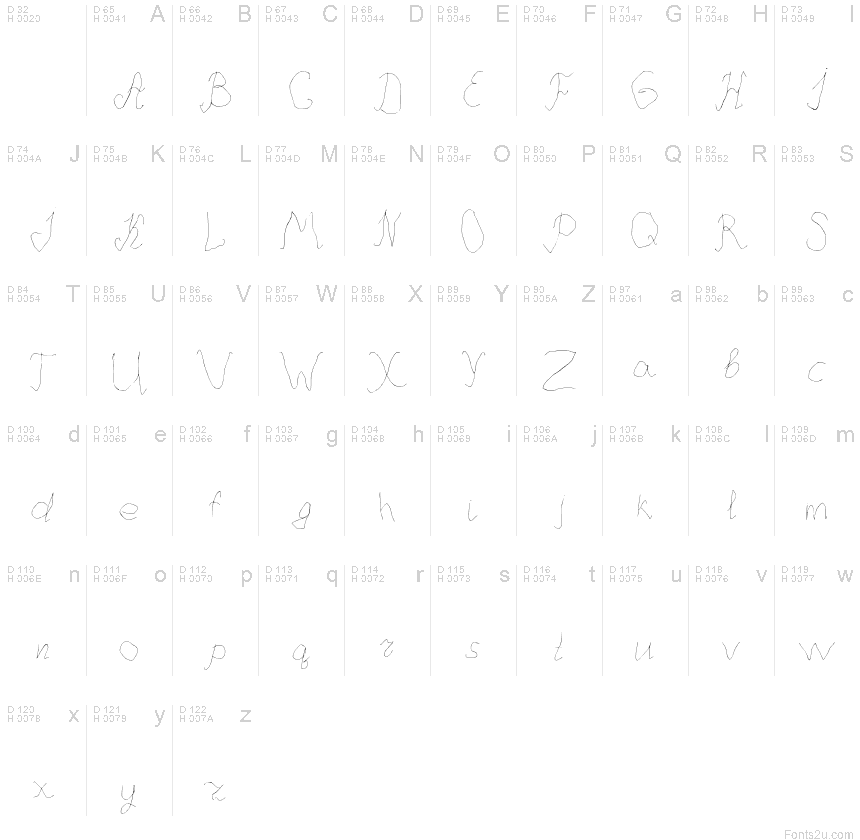 Latin de base - Table de caractères