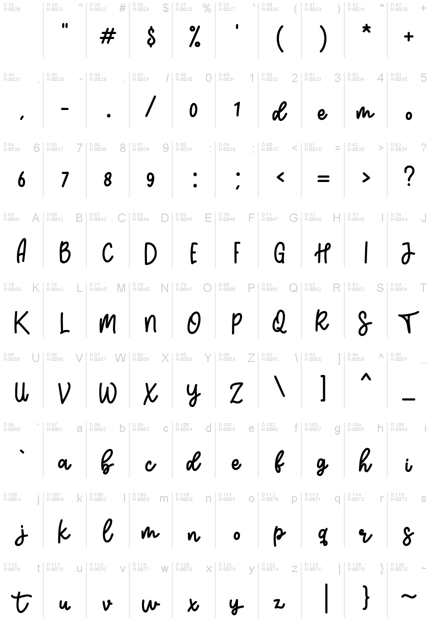 Latin de base - Table de caractères