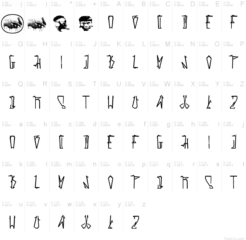 Basic Latin - charmap