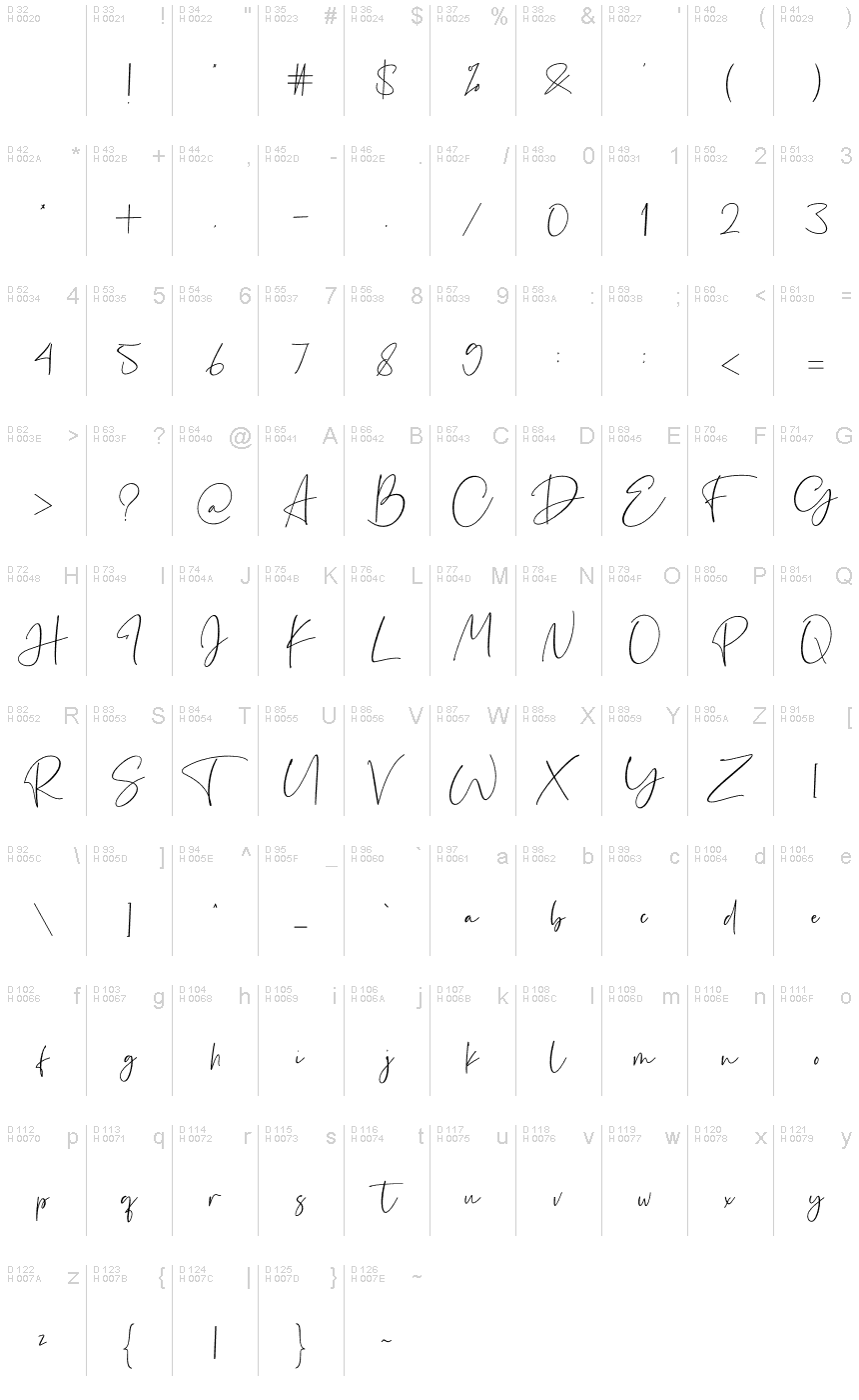 Latin de base - Table de caractères
