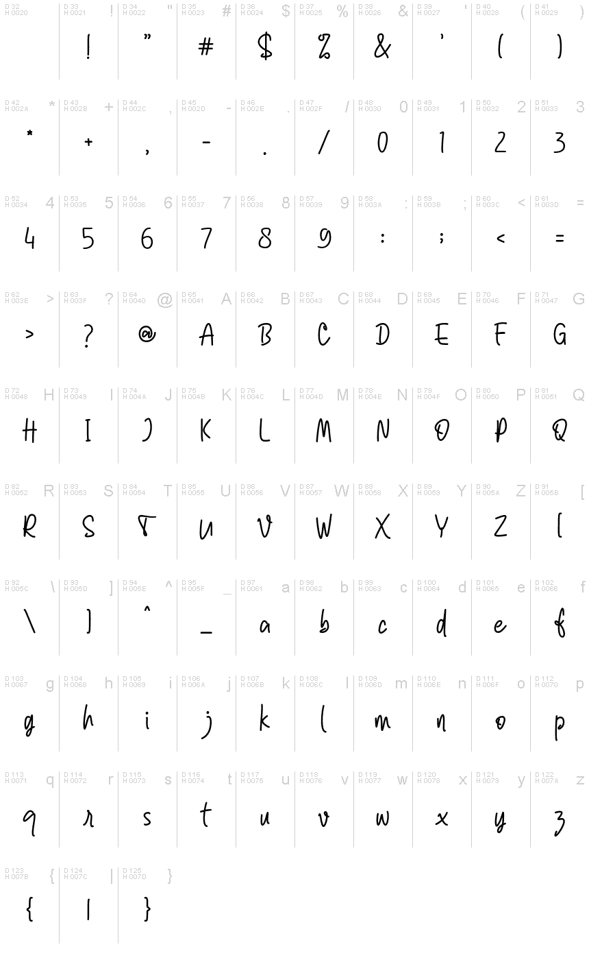 Latin de base - Table de caractères