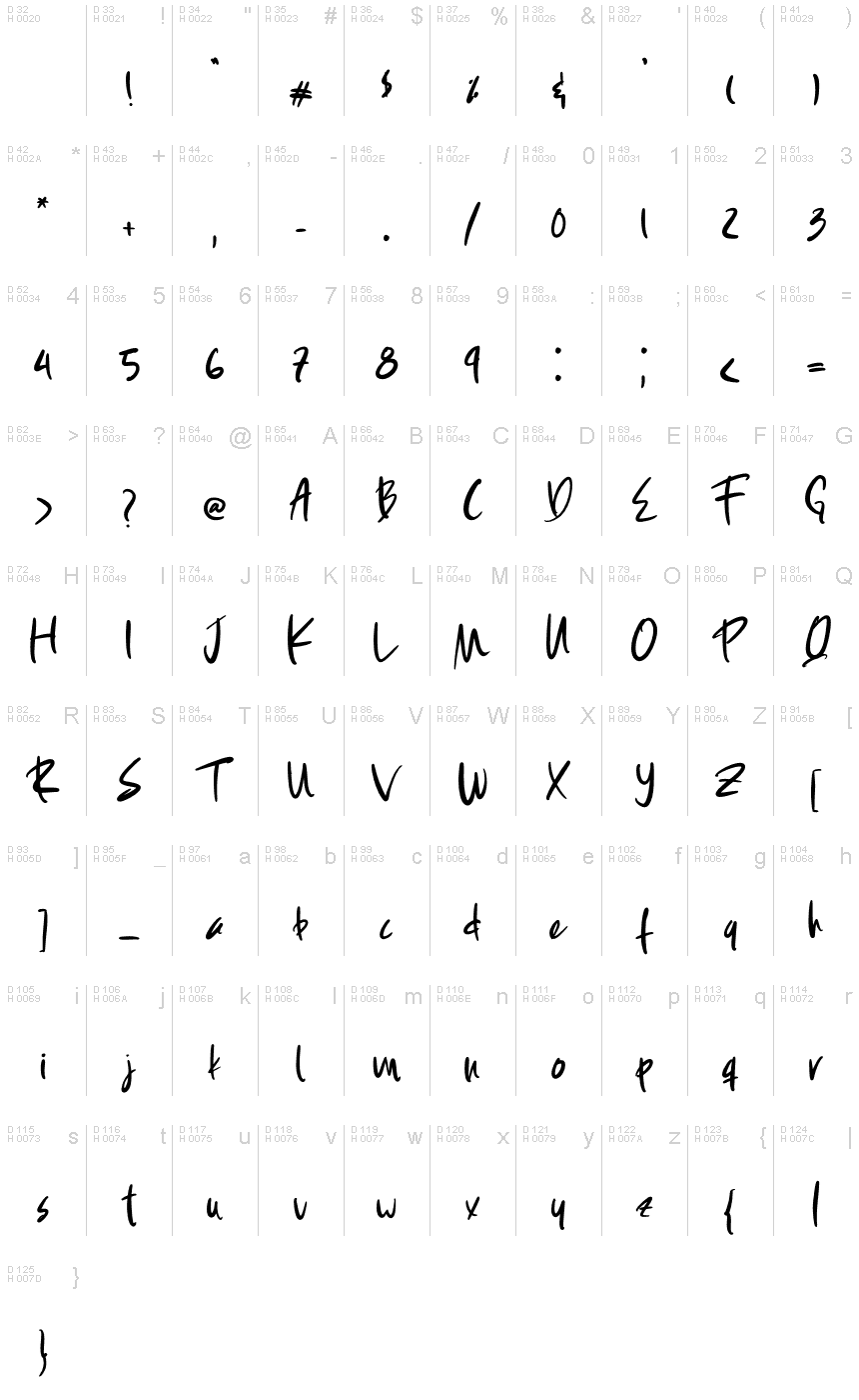 Latin de base - Table de caractères