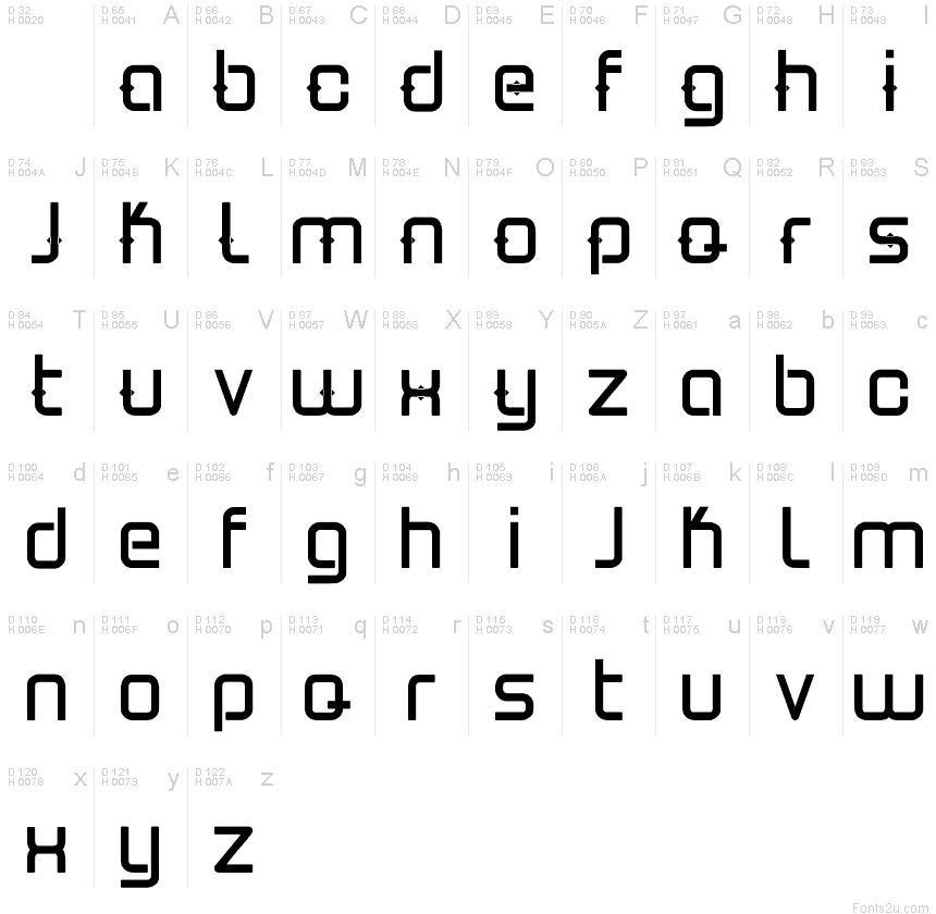 基本ラテン文字 - 文字マップ