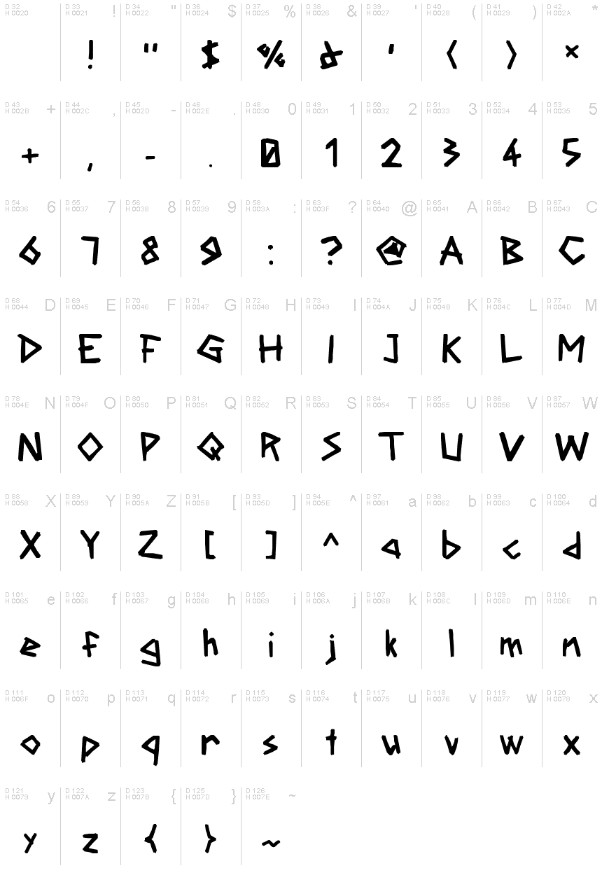 Latin de base - Table de caractères