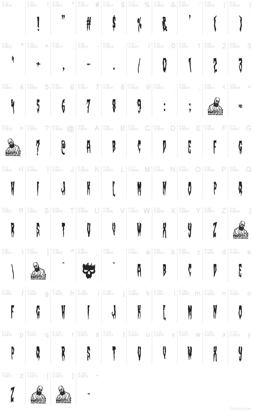 Latino di base - Mappa caratteri
