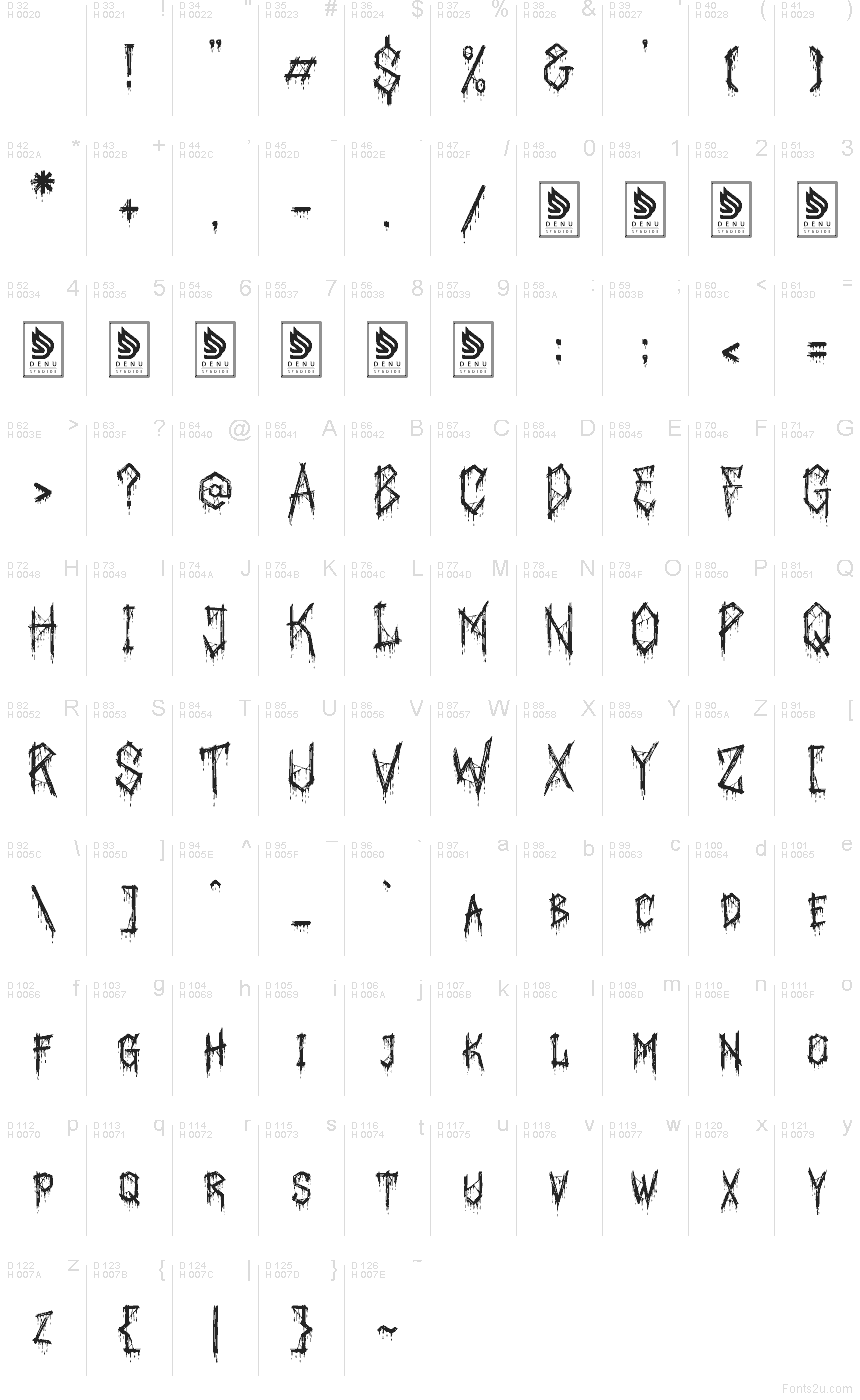 Latino di base - Mappa caratteri