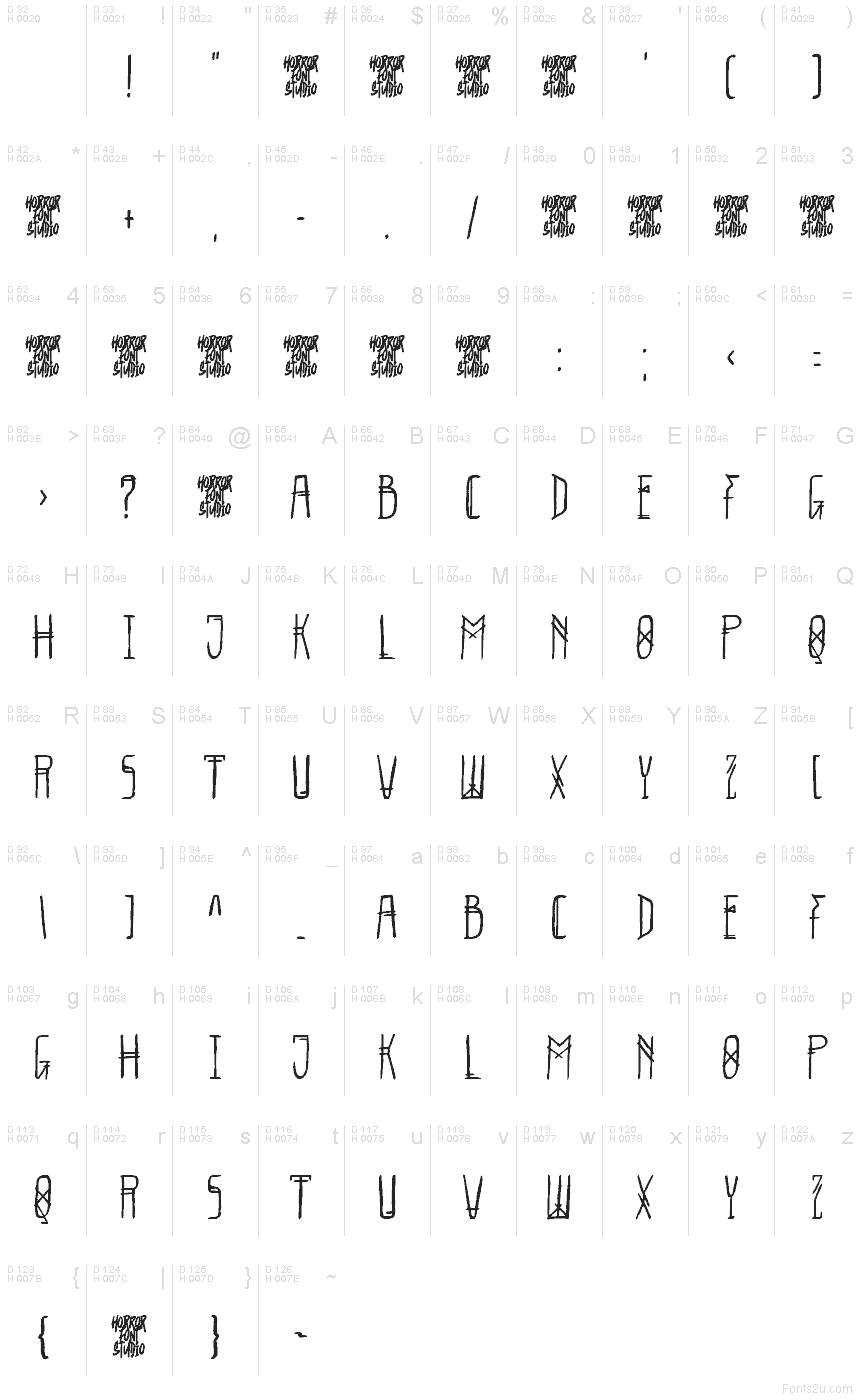 Základná latinka - Znaková sada