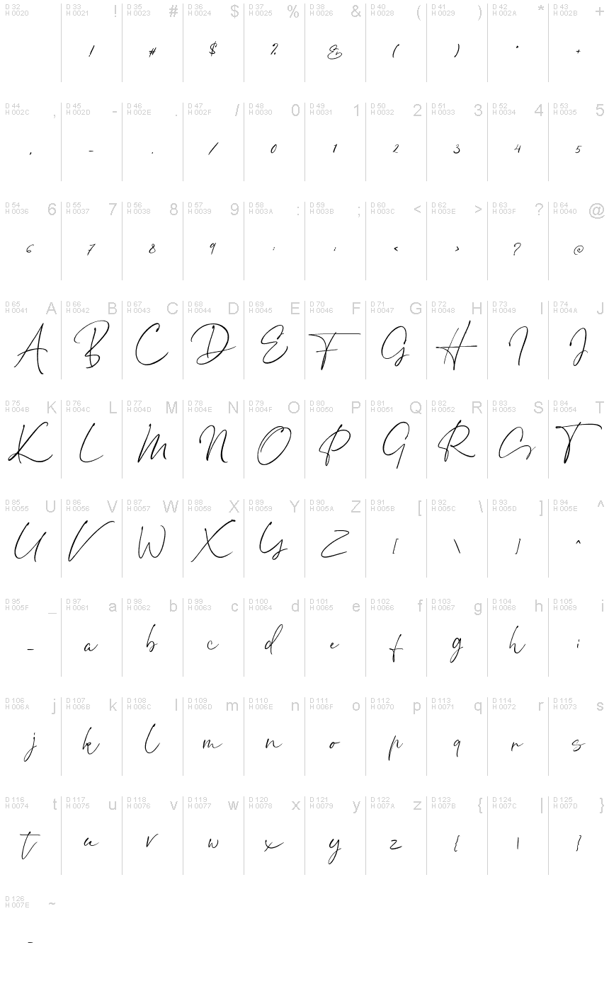 Latin de base - Table de caractères