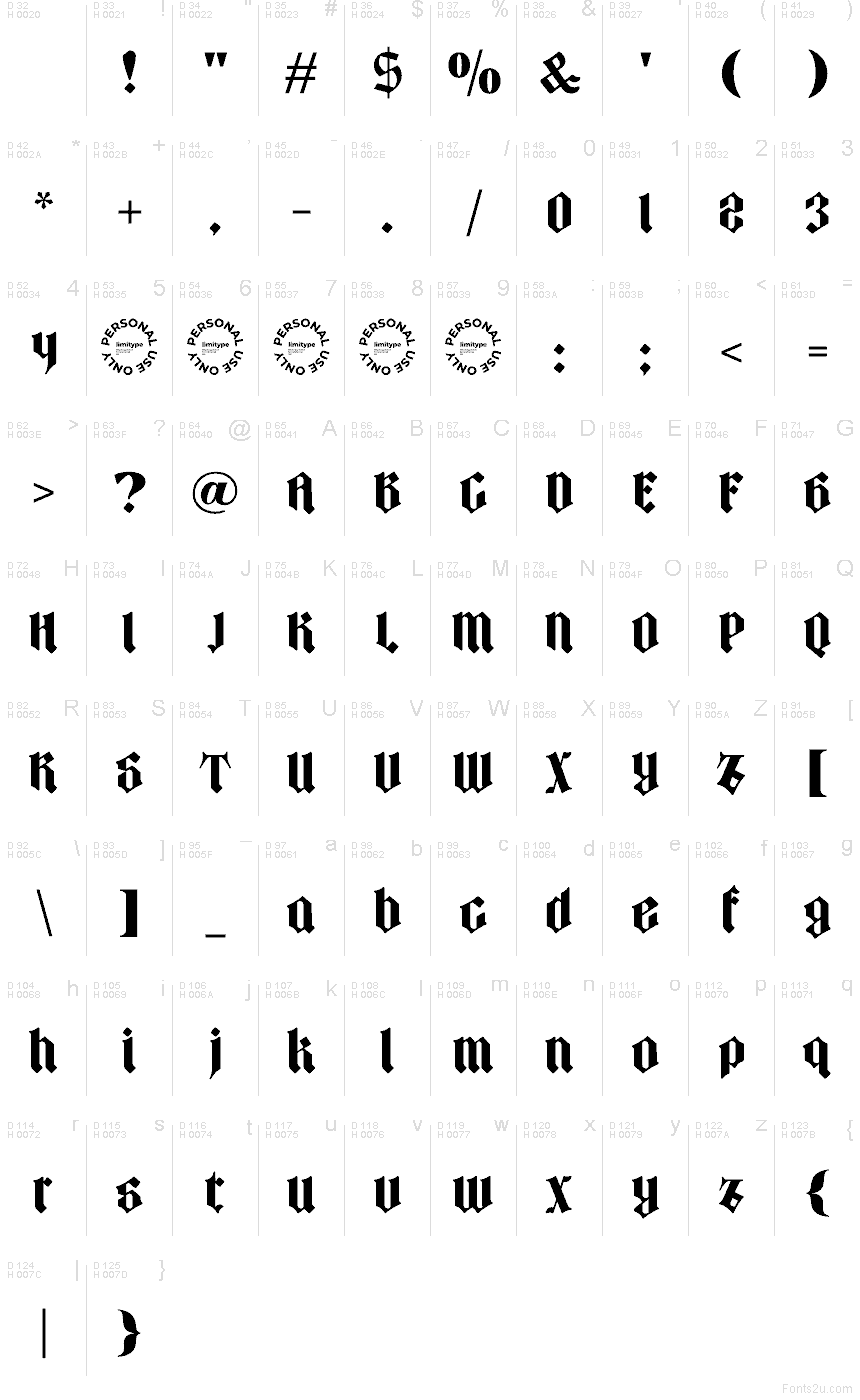 Základná latinka - Znaková sada