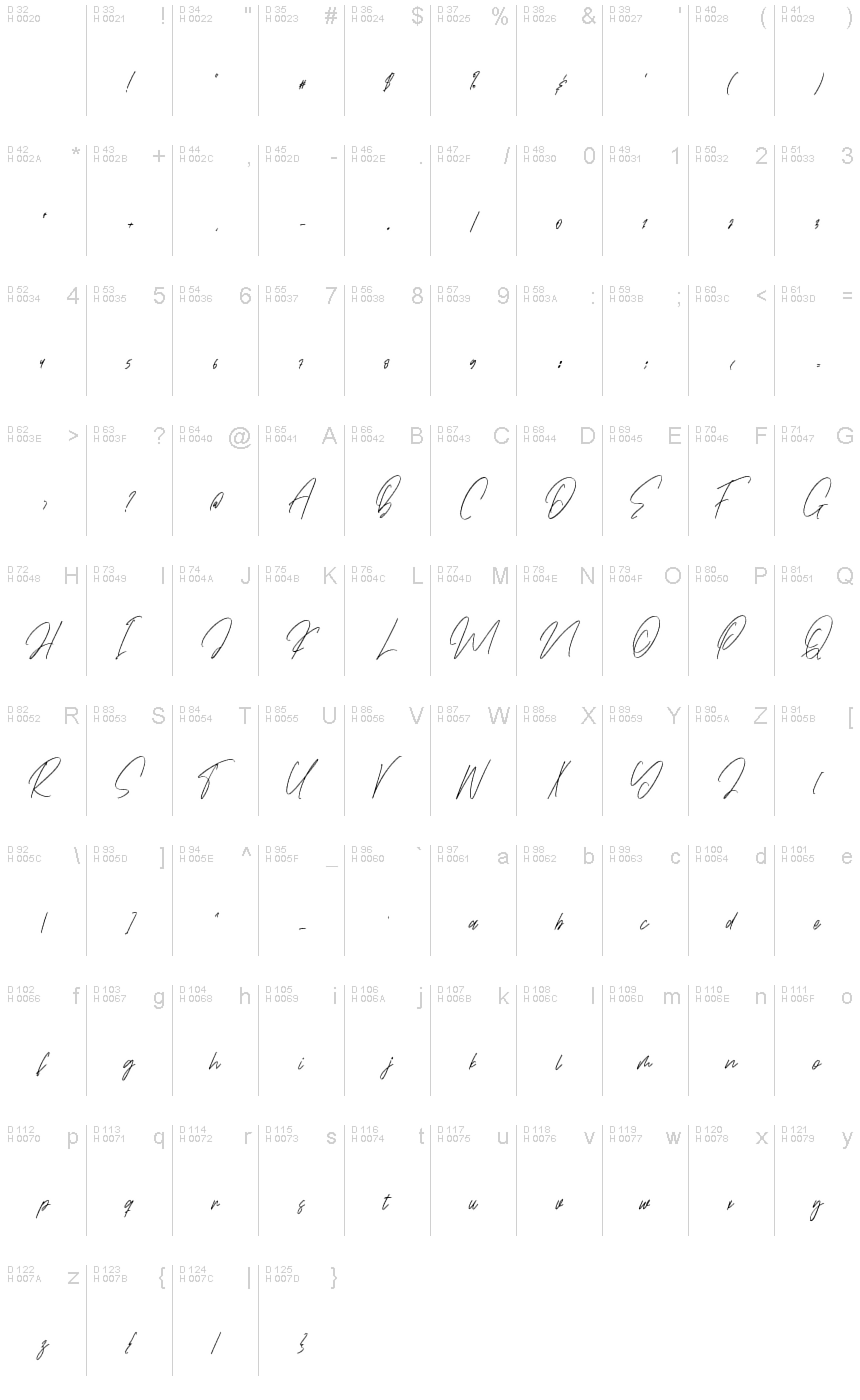 Latin de base - Table de caractères