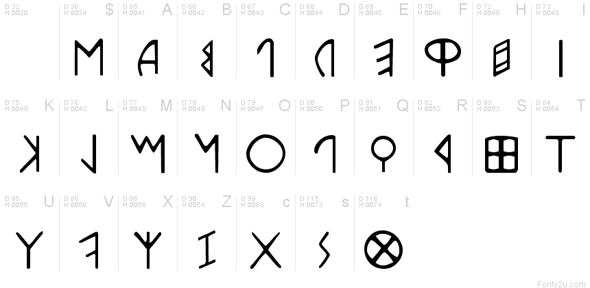 Etruscan Epigraphic Normal font