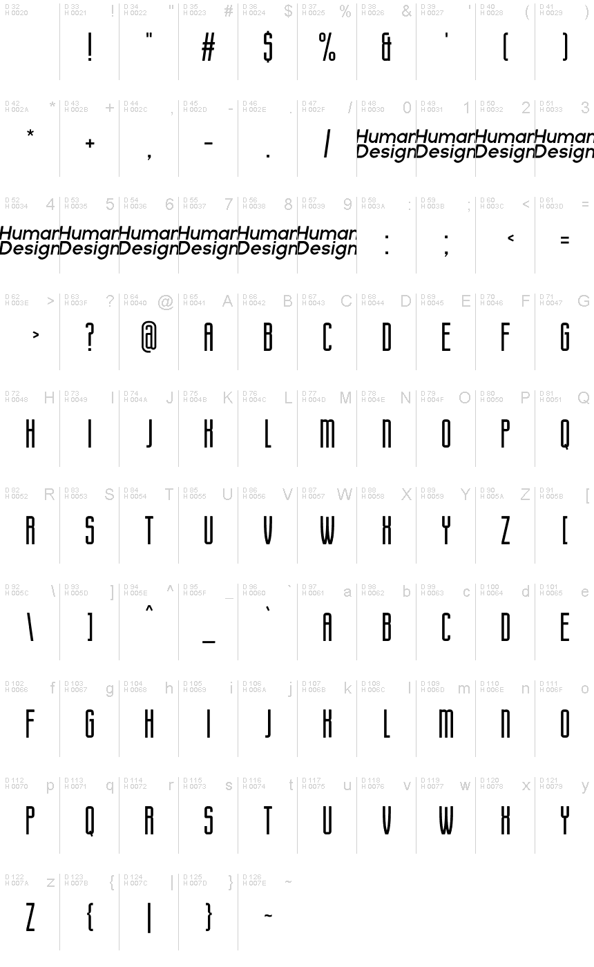 Basic Latin - charmap