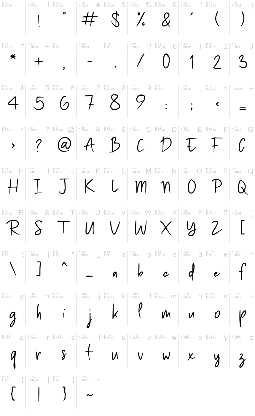 Latin de base - Table de caractères