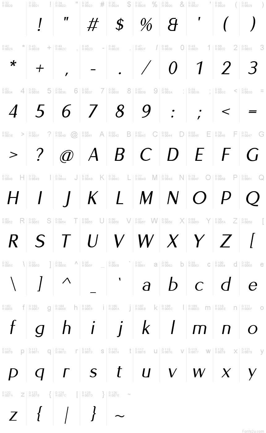 Basic Latin - charmap