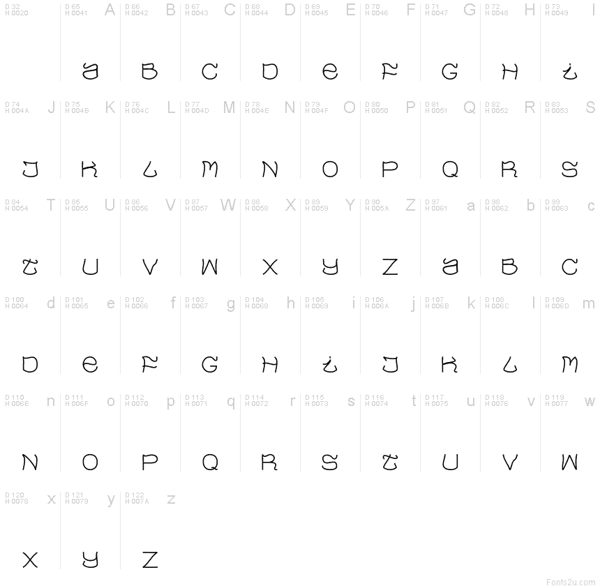 Basic Latin - charmap