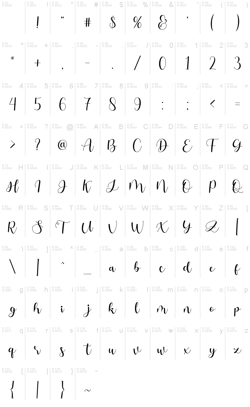 Basic Latin - charmap