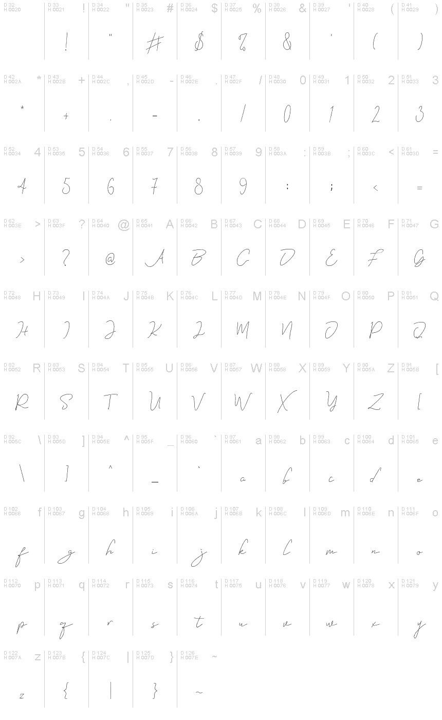 Latin de base - Table de caractères