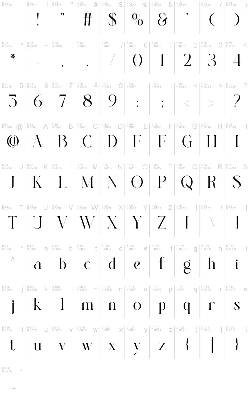 Latin de base - Table de caractères