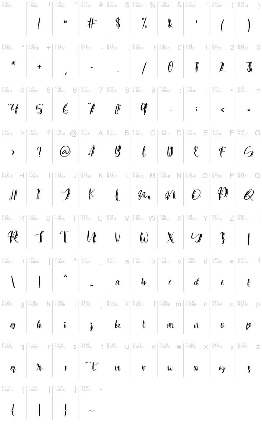 Latin de base - Table de caractères