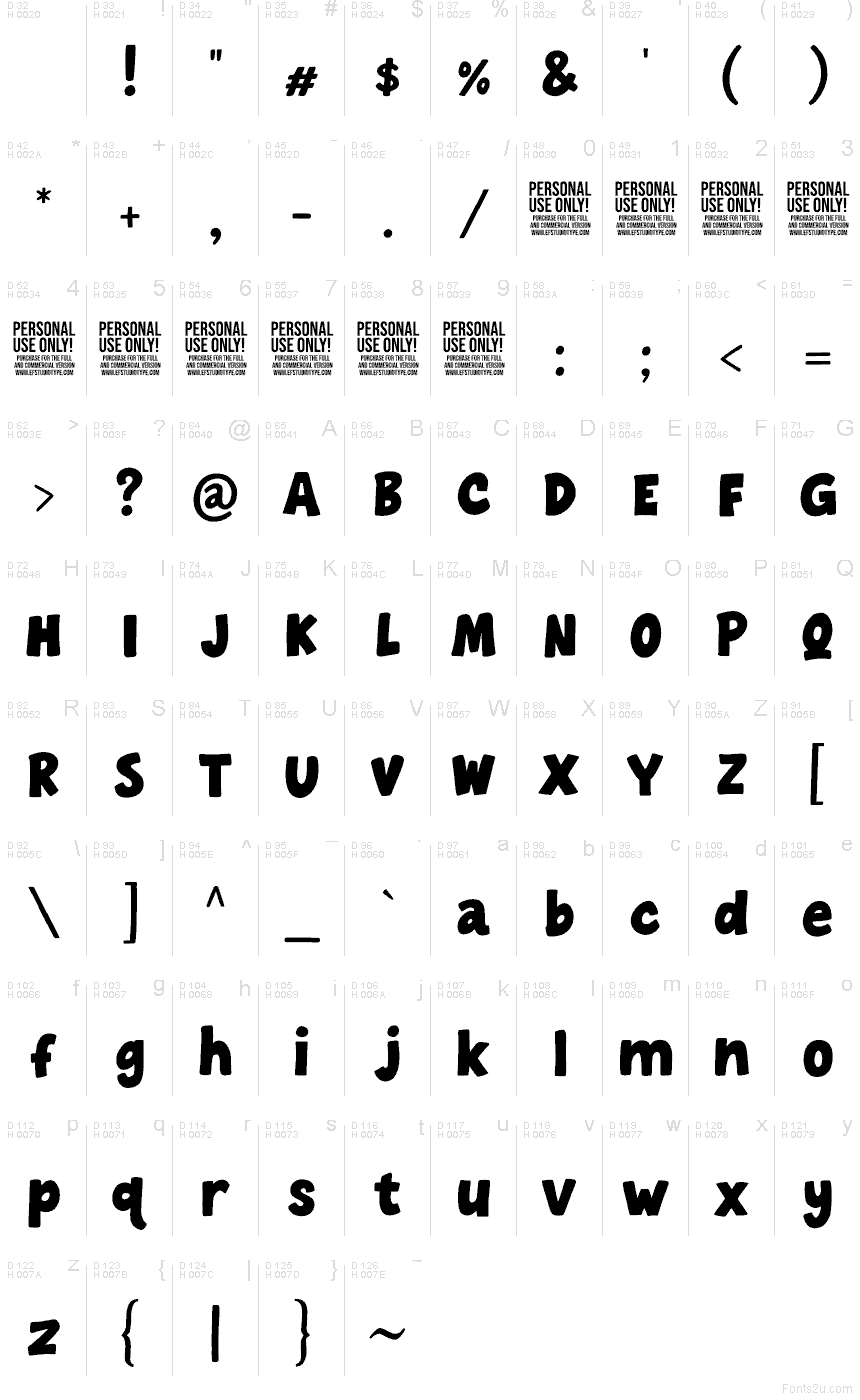 Základná latinka - Znaková sada