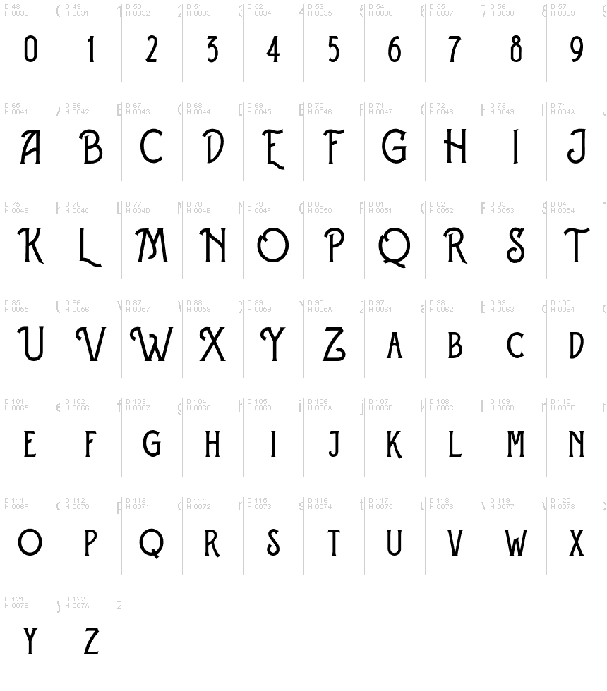 Eversthedin-Personal Use Only font | Fonts2u.com