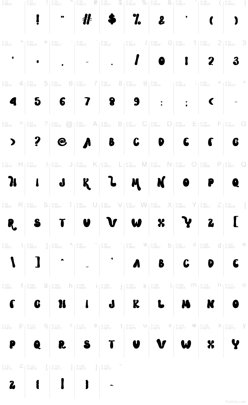 Basic Latin - charmap