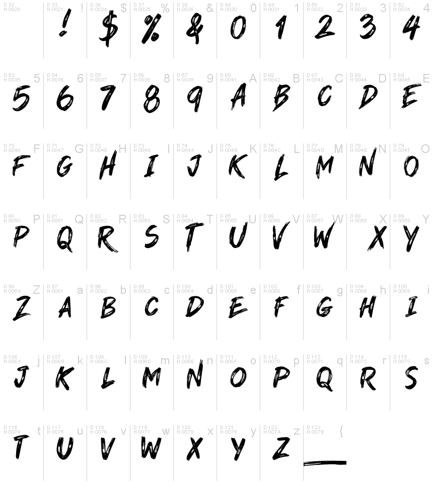 Basic Latin - charmap