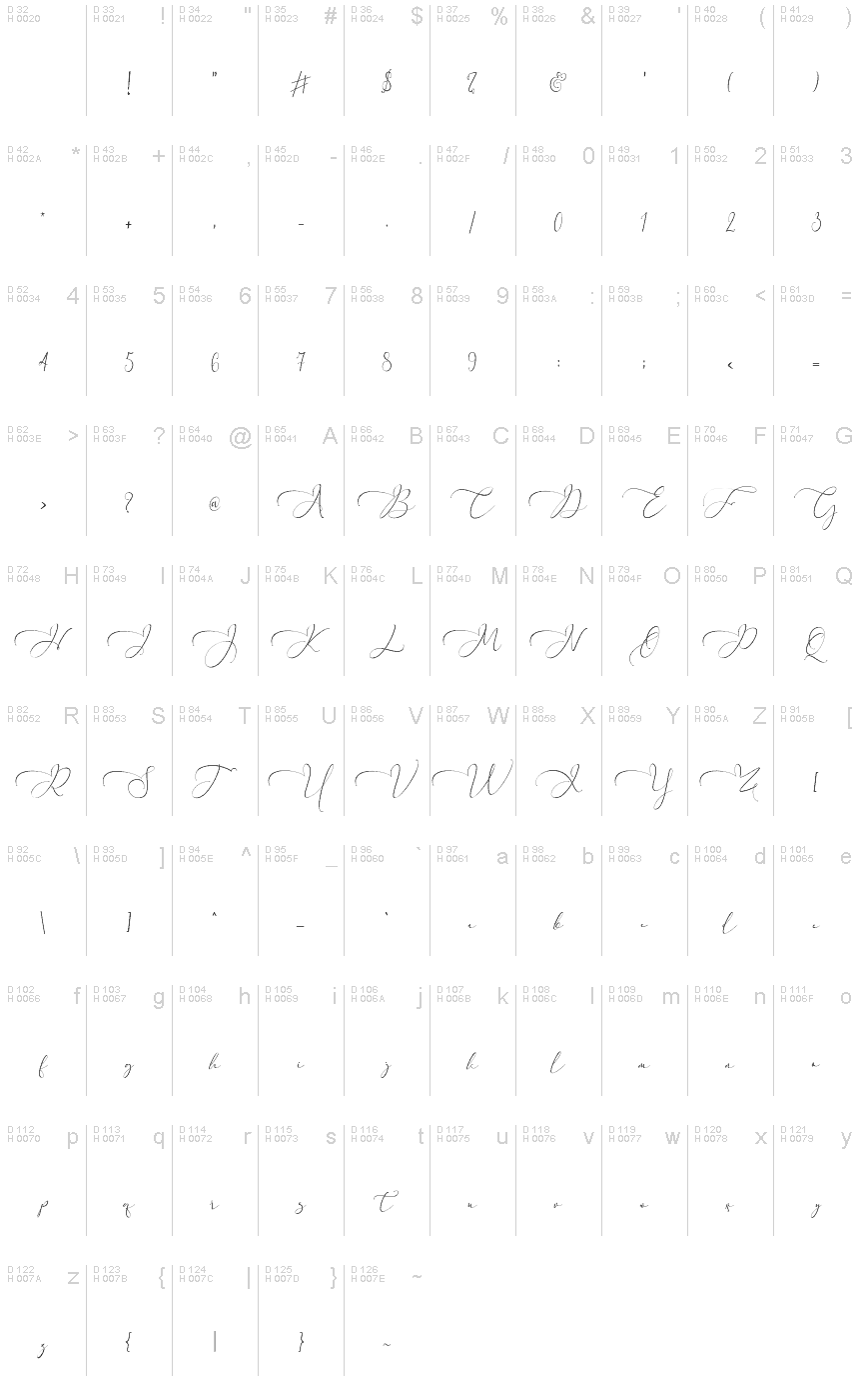 Basic Latin - charmap