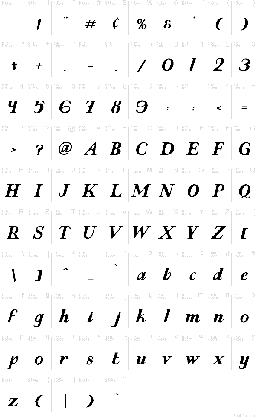 Basis-Lateinisch - Zeichentabelle