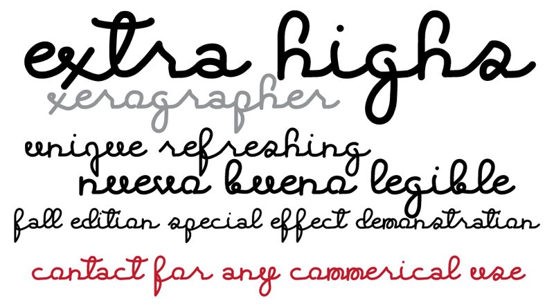 ExtraHighs Carattere