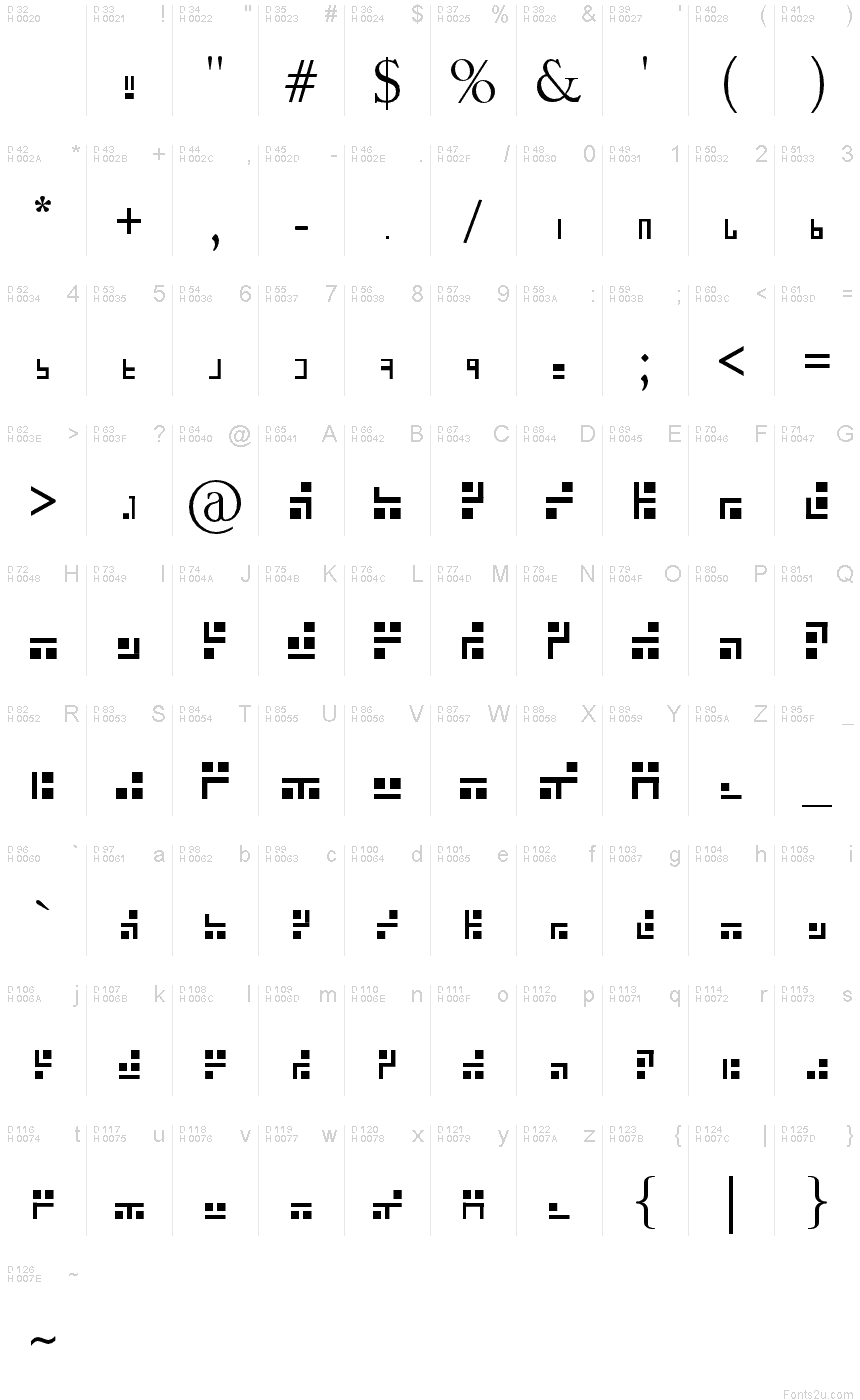 Basic Latin - charmap