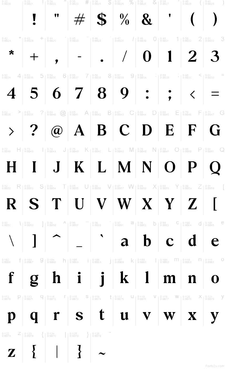 Basic Latin - charmap