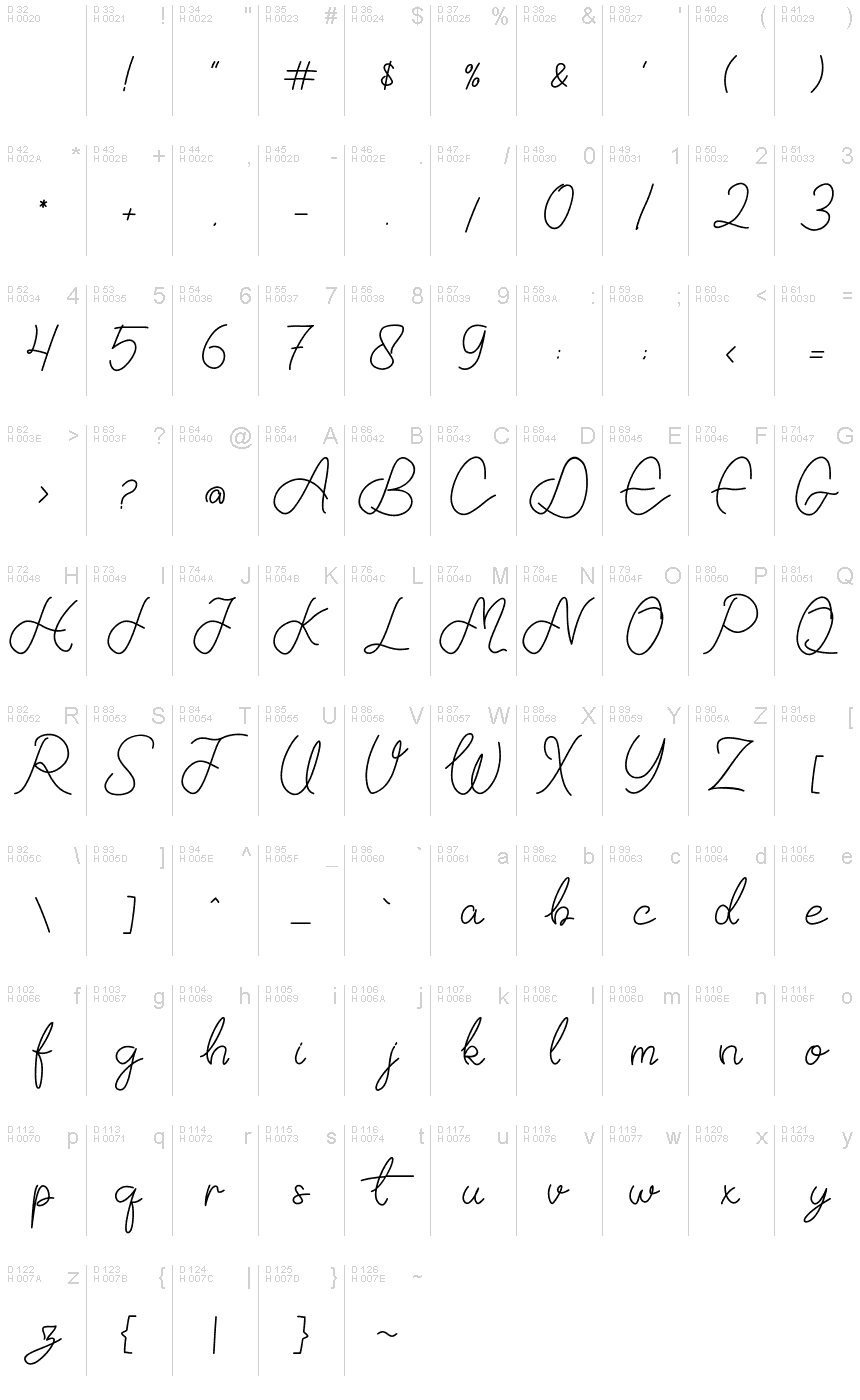 Latin de base - Table de caractères