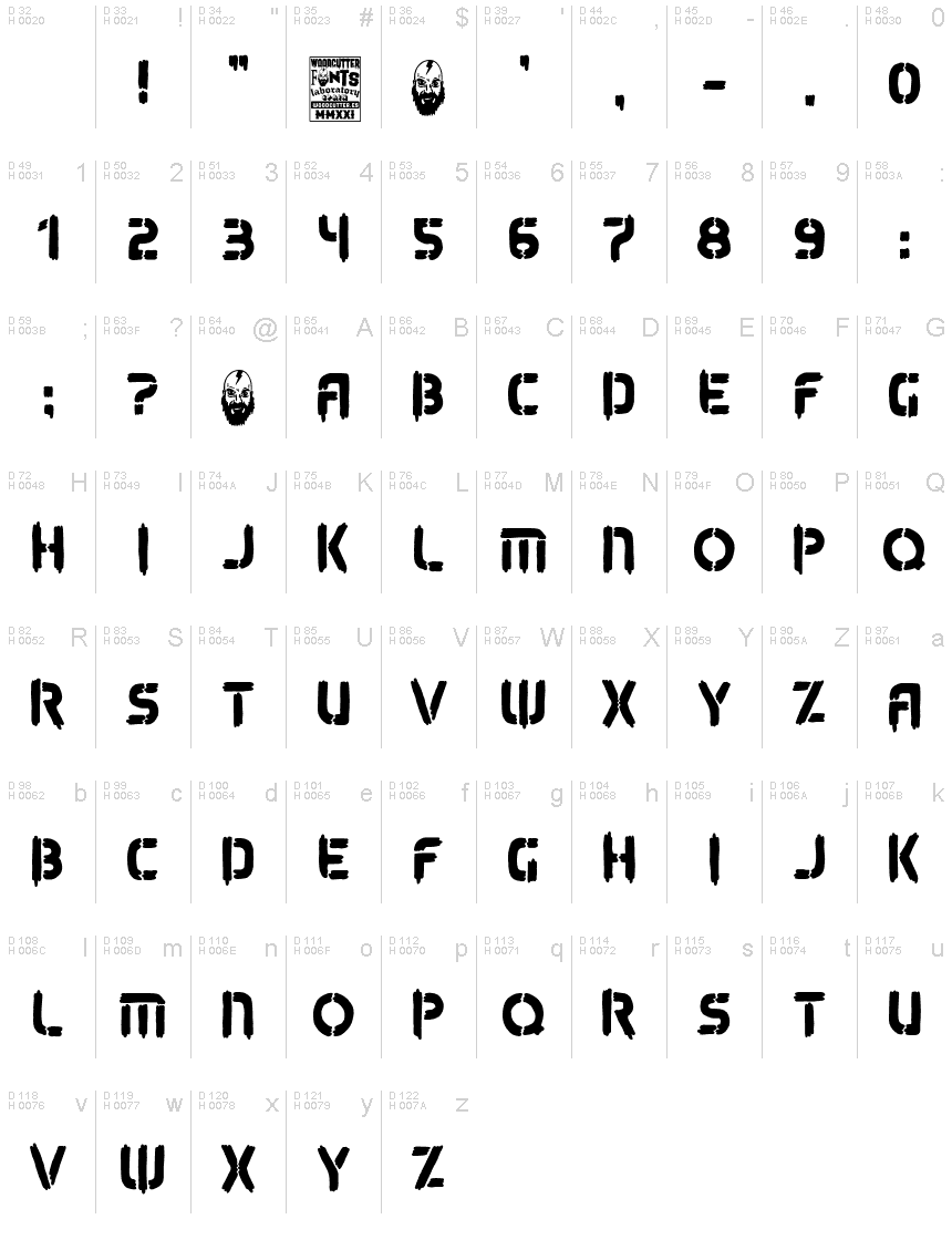 基本拉丁字母 - 字符地图