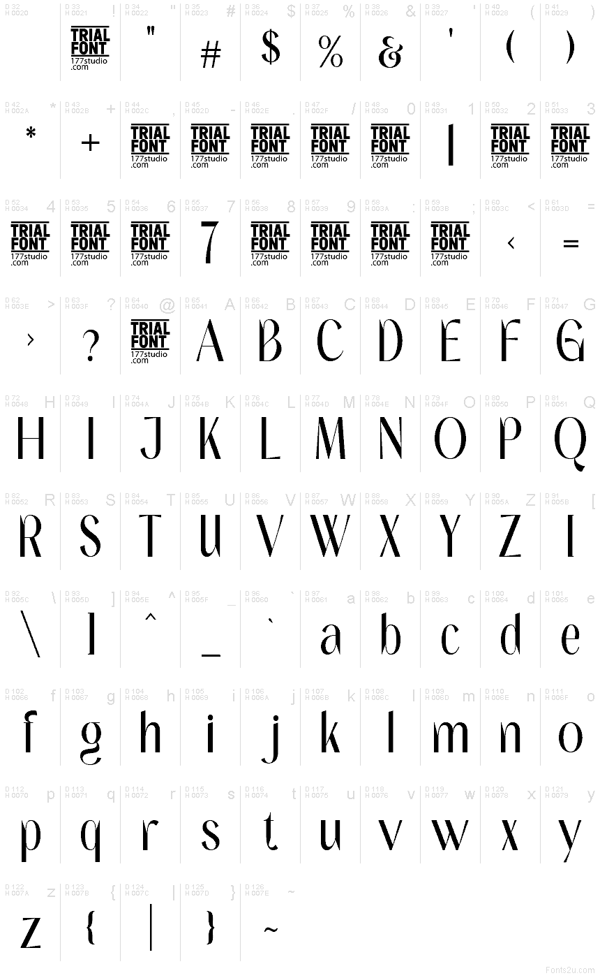 基本ラテン文字 - 文字マップ
