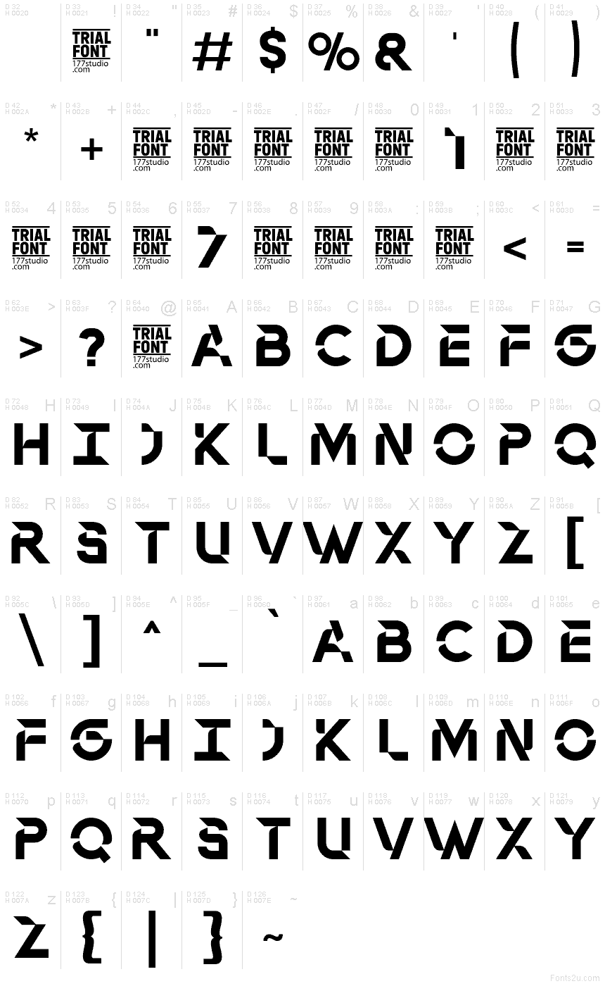 基本ラテン文字 - 文字マップ