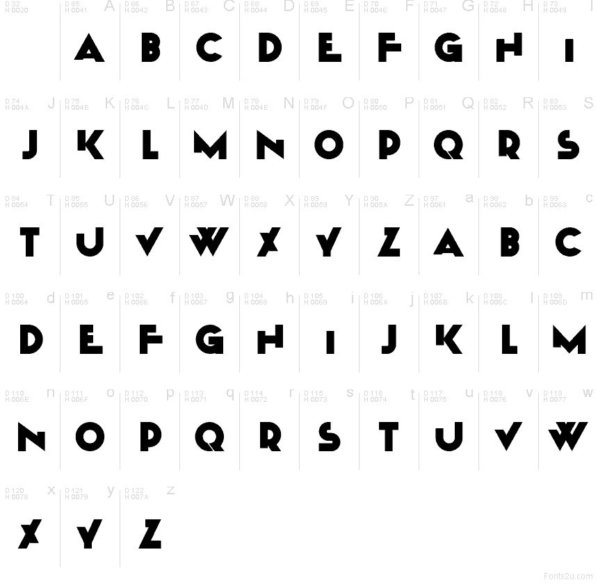 Latim básico - Mapa de caracteres