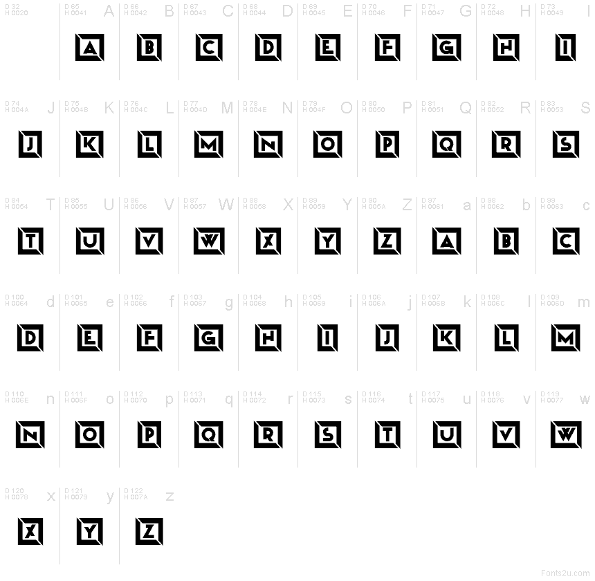 基本ラテン文字 - 文字マップ