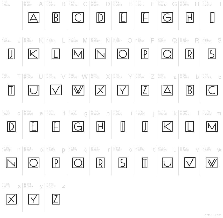 基本ラテン文字 - 文字マップ
