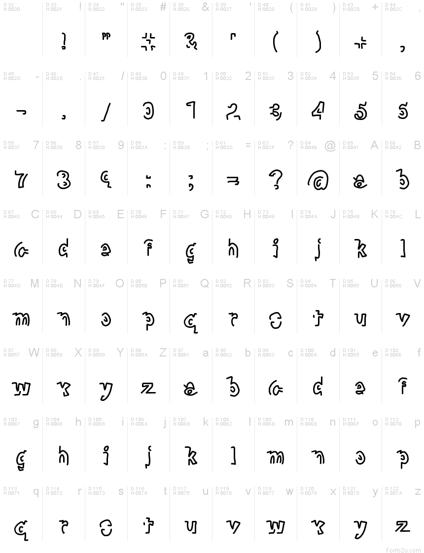 Basic Latin - charmap