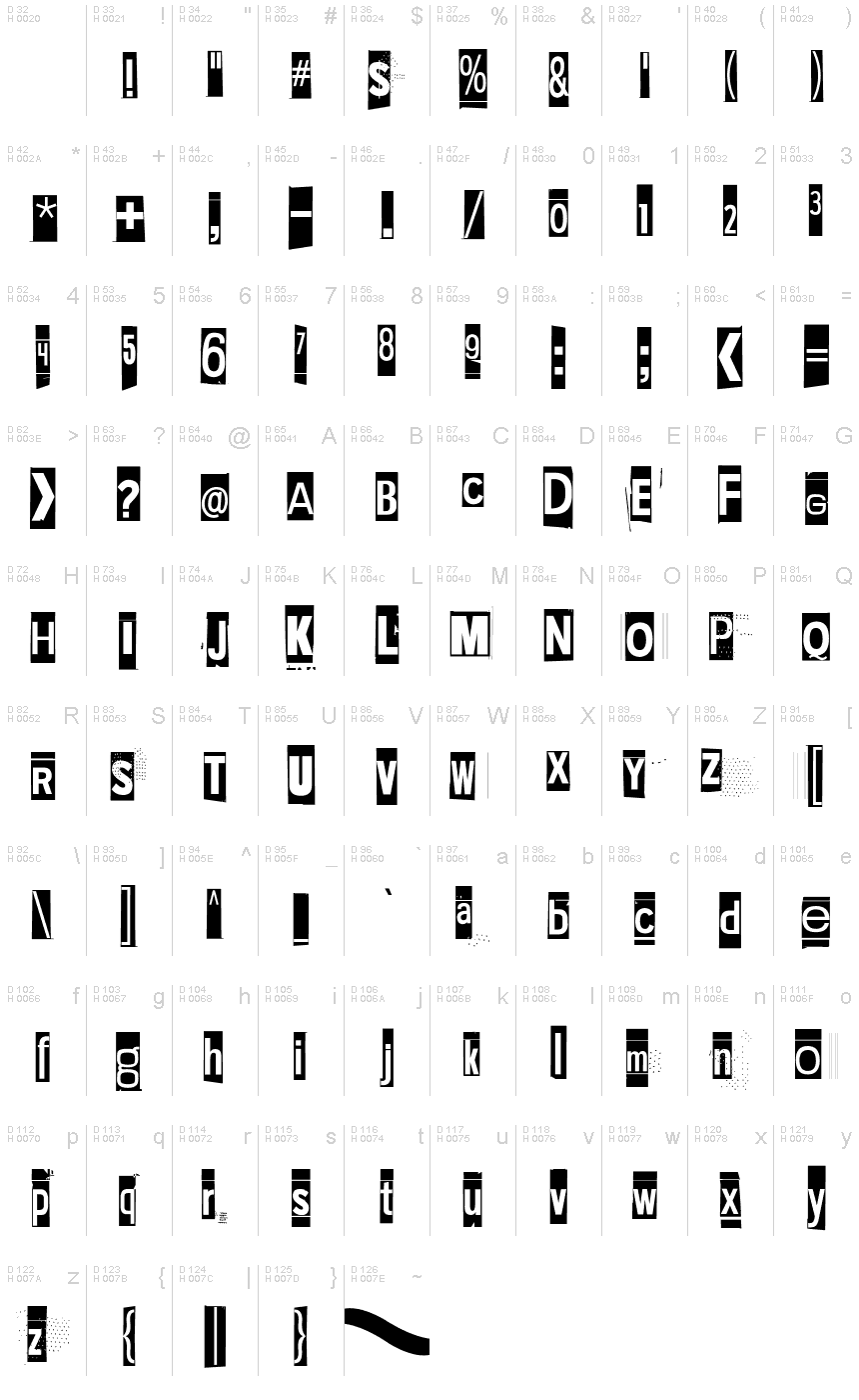 Basis-Lateinisch - Zeichentabelle